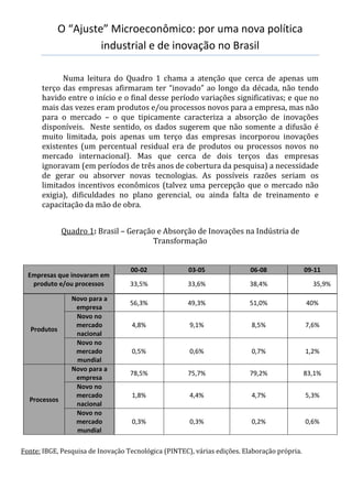 O “Ajuste” Microeconômico: por uma nova política
industrial e de inovação no Brasil
Numa leitura do Quadro 1 chama a atenção que cerca de apenas um
terço das empresas afirmaram ter “inovado” ao longo da década, não tendo
havido entre o início e o final desse período variações significativas; e que no
mais das vezes eram produtos e/ou processos novos para a empresa, mas não
para o mercado – o que tipicamente caracteriza a absorção de inovações
disponíveis. Neste sentido, os dados sugerem que não somente a difusão é
muito limitada, pois apenas um terço das empresas incorporou inovações
existentes (um percentual residual era de produtos ou processos novos no
mercado internacional). Mas que cerca de dois terços das empresas
ignoravam (em períodos de três anos de cobertura da pesquisa) a necessidade
de gerar ou absorver novas tecnologias. As possíveis razões seriam os
limitados incentivos econômicos (talvez uma percepção que o mercado não
exigia), dificuldades no plano gerencial, ou ainda falta de treinamento e
capacitação da mão de obra.
Quadro 1: Brasil – Geração e Absorção de Inovações na Indústria de
Transformação
Fonte: IBGE, Pesquisa de Inovação Tecnológica (PINTEC), várias edições. Elaboração própria.
Empresas que inovaram em
produto e/ou processos
00-02 03-05 06-08 09-11
33,5% 33,6% 38,4% 35,9%
Produtos
Novo para a
empresa
56,3% 49,3% 51,0% 40%
Novo no
mercado
nacional
4,8% 9,1% 8,5% 7,6%
Novo no
mercado
mundial
0,5% 0,6% 0,7% 1,2%
Processos
Novo para a
empresa
78,5% 75,7% 79,2% 83,1%
Novo no
mercado
nacional
1,8% 4,4% 4,7% 5,3%
Novo no
mercado
mundial
0,3% 0,3% 0,2% 0,6%
 