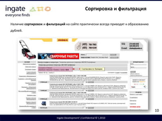 сайты или группы сайтов, интенсивно ссылающиеся друг на друга («линкфармы»)3Ingate Development \ Confidential © \ 2010