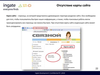 Страницы версии для печатиСтраницы версий для печати отличаются от основных страниц только отсутствием графической составляющей, весь контент, как правило, дублируется.                    Продвигаемая страница                                                    Версия для печати9Ingate Development \ Confidential © \ 2010