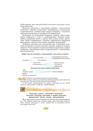 27
своїй правоті, має високий рівень загальної культури і куль
тури мовлення.
Великого значення у спілкуванні набуває і психологічна
сумісність. Людина холеричного темпераменту, спілкуючись
із флегматиком, повинна мати велику витримку і терпіння,
щоб довести розмову до потрібного їй завершення.
Впливають на спілкування біоритми людини. Часто вини
кають конфлікти у «сови» з «жайворонком». Людина «сова»
любить працювати вночі, а зранку вона млява, сонна, дратів
лива. Люди «жайворонки», навпаки, намагаються працювати
рано вранці, в цей час вони жваві, енергійні, працездатні.
Особливе значення для спілкування має й емоційно пози
тивне ставлення, почуття симпатії, дружби, любові до співроз
мовника. Таку симпатію можна викликати привітною, щирою
усмішкою, повторенням імені співрозмовника і комплімента
ми (З посібника).
Перед тим як вступити у спілкування, слід узяти до уваги:
де спілкуємось
ситуацію хто адресат
яка мета
спілкування
Залежно від цього треба визначити:
тему
основну думку висловлювання
форму
(діалог чи монолог)
51. Складіть і розіграйте діалоги за ситуаціями.
1. Ви купуєте квиток до кінотеатру. Касир пропонує вам квиток на
інший сеанс. Погодьтеся або обґрунтуйте відмову.
2. Ви хочете влаштуватися на роботу кур’єром на час літніх
канікул. Змоделюйте співбесіду з роботодавцем.
Культура усного і писемного мовлення.
Питання культури мовлення в оцінці видатних
громадських діячів, учених, письменників
52. І. Прочитайте висловлювання китайського філософа Конфуція
на с. 28. Сформулюйте його основну думку. Яке значення правиль
ного, точного мовлення в житті людей? Як ви розумієте вислів
культура мовлення?
повідомлення
з’ясування
спонукання
в офіційній обстановці
в неофіційній обстановці
 
