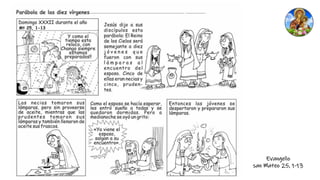 Evangelio
san Mateo 25, 1-13
 