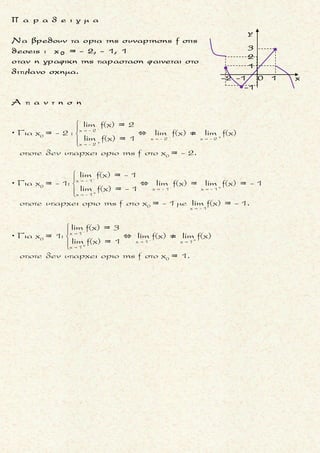 2
x 1
2
x 0
x
x 0
2
x 2
Nα υπολογισετε τα ορια :
lim(3 - 2x + x )
lim(2συν x + x)
limln(1 + e - e )
x + 5
lim
2x - 1




-
2
0
2 2
x -1
2
0
2 2
x 0
Για x = - 1, οριζεται ησυναρτηση f(x) = 3 - 2x + x και
lim(3 - 2x + x ) = 3 - 2(- 1) + (- 1) = 3 + 2 + 1 = 6
Για x = 0, οριζεται ησυναρτηση g(x) = 2συν x + x και
lim(2συν x + x) = 2συν 0 + 0 = 2×1+


x
0
x 0
x 0
2
0
2 2
x 2
0 = 2
Για x = 0, οριζεται ησυναρτηση h(x) = 1+ e - e και
limln(1+ e - e ) = ln(1+ e - e ) = ln(1+ e -1) = lne = 1
x + 5
Για x = 2, οριζεται ησυναρτηση r(x) = και
2x -1
x + 5 2 + 5
lim =
2x -1 2×2 -1


4 + 5 9 3
= = = = 1
4 -1 3 3
Τακης Τσακαλακος
μ ο ρ φ η :
Δοσμενο οριο .
ζ η τ ο υ μ ε ν ο :
Αποδειξη – ευρεση οριου συν-
αρτησης .
σ κ ο π ο ς :
Να προκυψει πραγματικος α-
ριθμος μετα την αντικαθιστα-
ση του x0 στη συναρτηση .
α ν τ ι μ ε τ ω π ι σ η :
1. Ελεγχουμε αν για x = x0
οριζεται η συναρτηση f(x) .
2. Eφαρμοζουμε τις ιδιοτητες
των οριων των πραξεων .
004
 