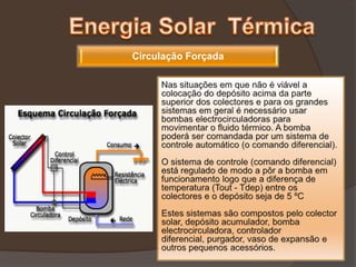 Circulação Forçada
 