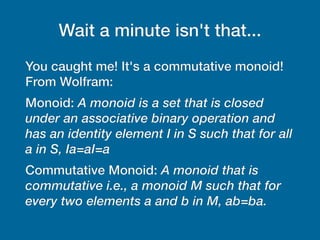 Wait a minute isn't that...
You caught me! It's a commutative monoid!
From Wolfram:
Monoid: A monoid is a set that is closed
under an associative binary operation and
has an identity element I in S such that for all
a in S, Ia=aI=a
Commutative Monoid: A monoid that is
commutative i.e., a monoid M such that for
every two elements a and b in M, ab=ba.
 