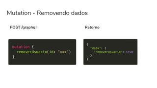 Mutation - Removendo dados
POST /graphql Retorno
 