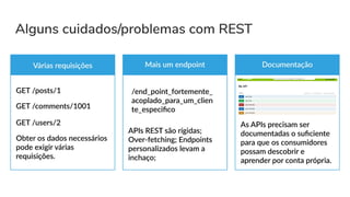 Alguns cuidados/problemas com REST
 