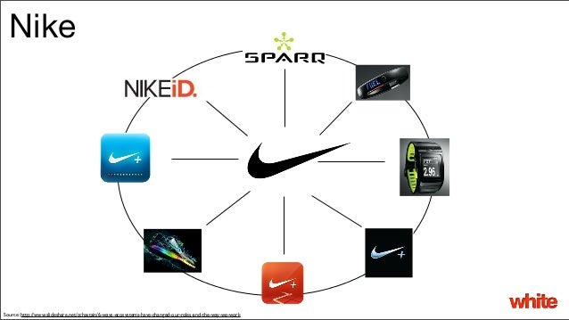what companies does nike own 