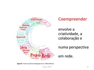 Coempreender
envolve a
criatividade, a
colaboração e
numa perspectiva
em rede.
Souza, 2014 22
 