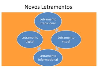 Novos Letramentos
 
