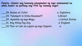 Panuto: Alamin ang bansang pinagmulan ng mga sumusunod na
akda.Isulat sa patlang ang titik ng tamang sagot.
___28. Romeo at Juliet a. Inglatera
___29. Talumpati ni Dilma Roussseff b.Brazil
___30. Aginaldo ng mga Mago c.United States
___31. Ang Aking Pag-ibig d. England
___32.Thor at Loki sa Lupain ng mga Higante e.
 