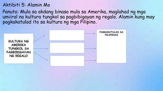 Aktibiti 5: Alamin Mo
Panuto: Mula sa akdang binasa mula sa Amerika, maglahad ng mga
umiiral na kultura tungkol sa pagbibigayan ng regalo. Alamin kung may
pagkakatulad ito sa kultura ng mga Pilipino.
KULTURA NG
AMERIKA
TUNGKOL SA
PAGBIBIGAYAN
NG REGALO
PAGKAKATULAD SA
PILIPINAS
 