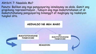 Aktibiti 7: Naaalala Mo?
Panuto: Balikan ang mga pangyayaring isinalaysay sa akda. Gamit ang
grapikong representasyon , tukuyin ang mga makatotohanan at di
makatotohanang pangyayaring binanggit at magbigay ng reaksiyon
tungkol dito.
AGINALDO NG MGA MAGO
MAKATOTOHANANG
PANGYAYARI
DI-
MAKATOTOHANANG
PANGYAYARI
REAKSIYON
 