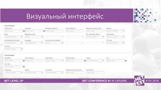 Тема доклада
Тема доклада
Тема доклада
.NET LEVEL UP .NET CONFERENCE #1 IN UKRAINE KYIV 2018
Визуальный интерфейс
 