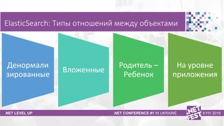 .NET Fest 2018. Андрей Винда. Построение поисковой системы: от тернии к звездам