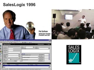 SalesLogix 1996
 