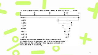 Chinese Math Variables Early Chinese and Mathematics | PDF