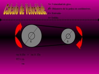 N= Velocidad de giro. O= Diámetro de la polea en centímetros. E= Entrada. S= Salida. Calculo de Velocidad: ne X Oe  =  ns X  Os RT= ns ne E S 