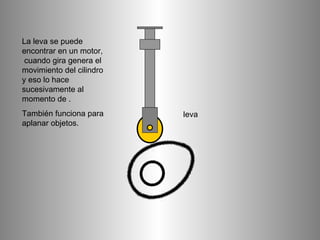 leva La leva se puede encontrar en un motor,  cuando gira genera el movimiento del cilindro y eso lo hace sucesivamente al momento de . También funciona para aplanar objetos. 