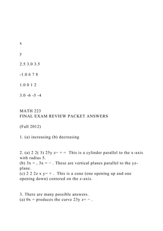 x
y
2.5 3.0 3.5
-1.0 6 7 8
1.0 0 1 2
3.0 -6 -5 -4
MATH 223
FINAL EXAM REVIEW PACKET ANSWERS
(Fall 2012)
1. (a) increasing (b) decreasing
2. (a) 2 2( 3) 25y z− + = This is a cylinder parallel to the x-axis
with radius 5.
(b) 3x = , 3x = − . These are vertical planes parallel to the yz-
plane.
(c) 2 2 2z x y= + . This is a cone (one opening up and one
opening down) centered on the z-axis.
3. There are many possible answers.
(a) 0x = produces the curve 23y z= − .
 
