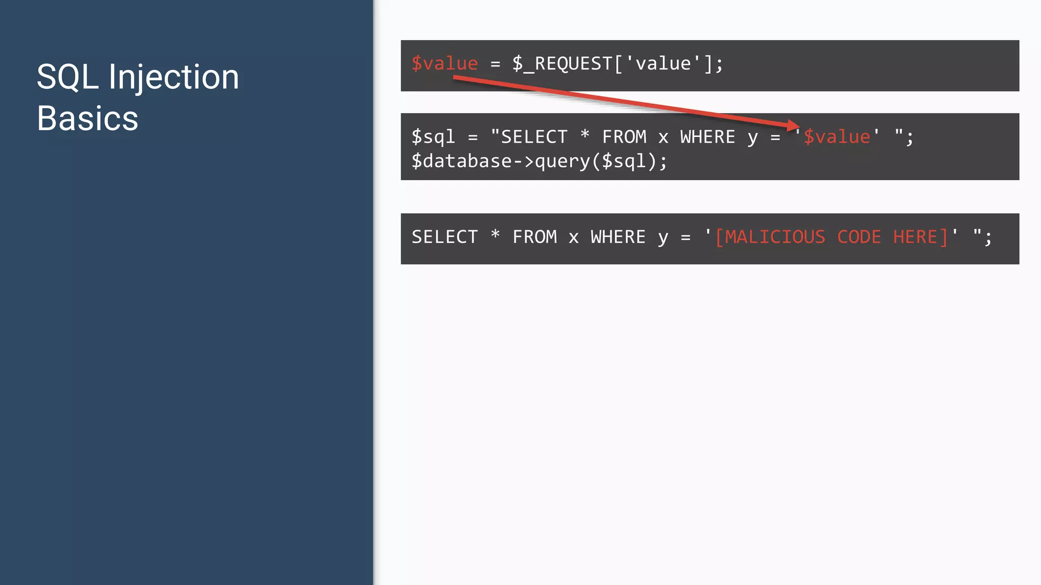 SQL Injection Basics $value = $_REQUEST['value']; SELECT * FROM x WHERE y = '[MALICIOUS CODE HERE]' "; $sql = "SELECT * FROM x WHERE y = '$value' "; $database->query($sql); 