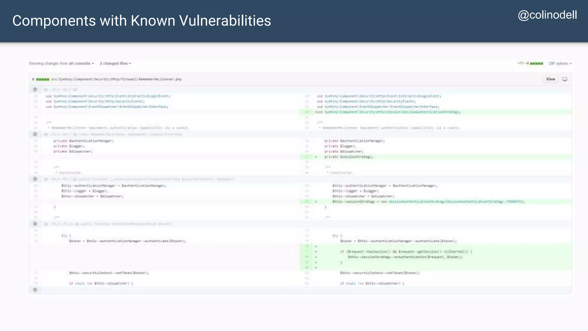 Components with Known Vulnerabilities @colinodell 