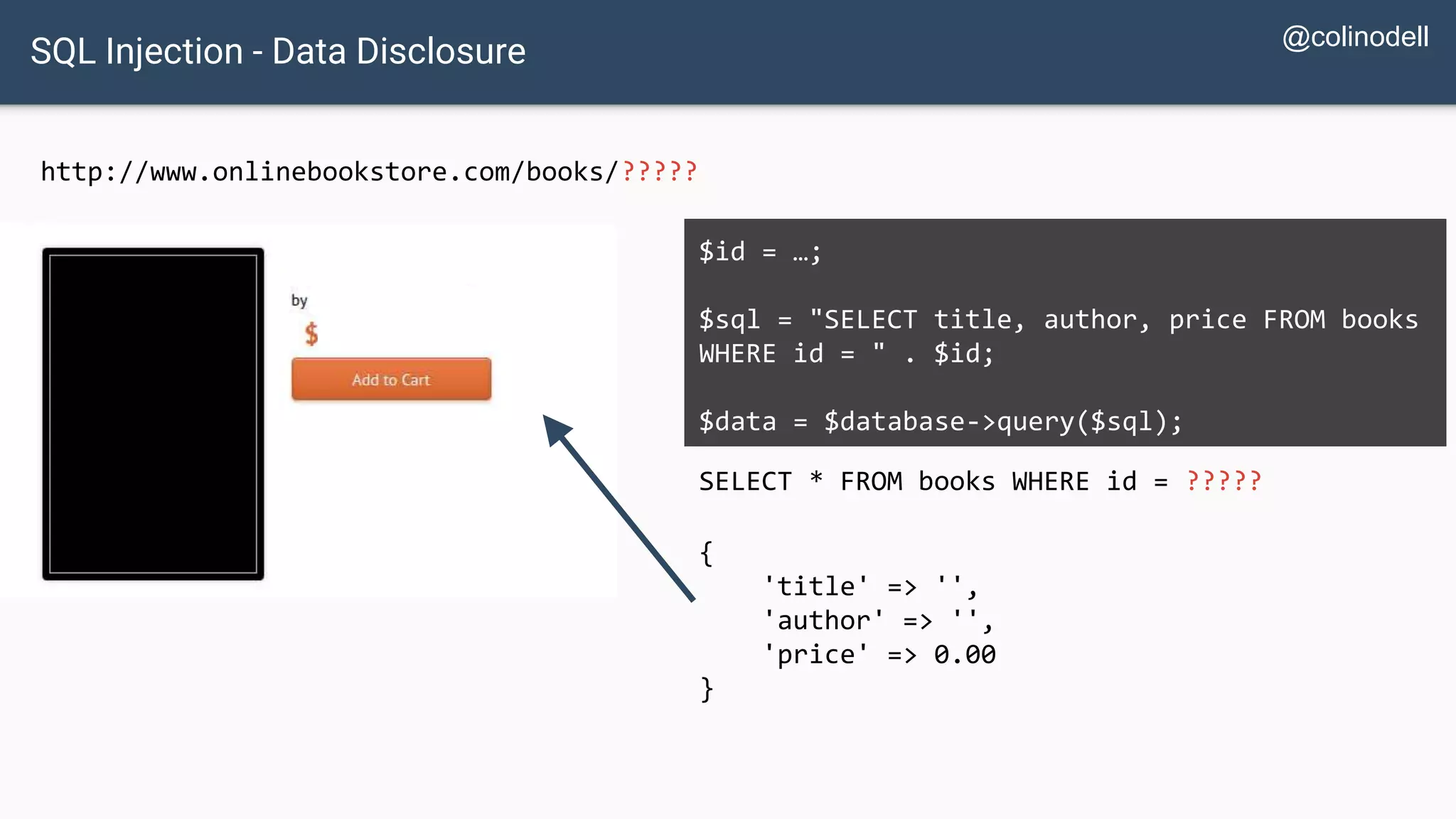 SQL Injection - Data Disclosure http://www.onlinebookstore.com/books/????? SELECT * FROM books WHERE id = ????? $id = …; $sql = "SELECT title, author, price FROM books WHERE id = " . $id; $data = $database->query($sql); { 'title' => '', 'author' => '', 'price' => 0.00 } @colinodell 