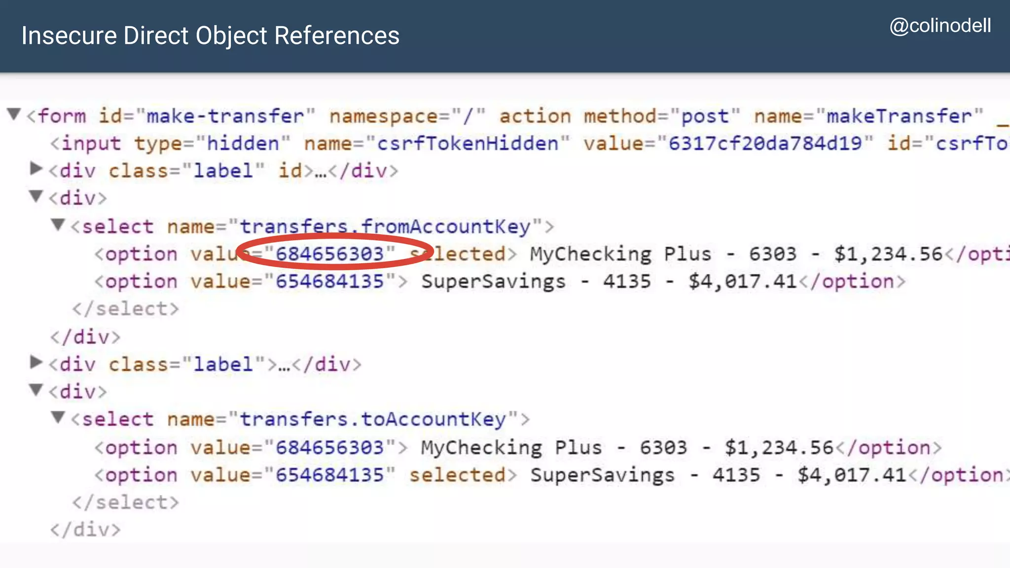 Insecure Direct Object References @colinodell 