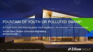 11 ZILLOW | TRULIA | STREETEASY | HOTPADS | NAKED APARTMENTS
Vincent Yates, Director of Analytics Engineering
@VincentYates8
FOUNTAIN OF YOUTH OR POLLUTED SWAMP:
IS YOUR DATA LAKE REVITALIZING YOUR BUSINESS OR ERODING THE FOUNDATION?
 