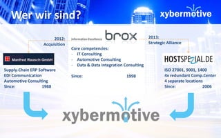 Wer wir sind? 
2012: 
Acquisition 
Supply-Chain ERP Software 
EDI Communication 
Automotive Consulting 
Since: 1988 
2013: 
Strategic Alliance 
ISO 27001, 9001, 1400 
4x redundant Comp.Center 
4 separate locations 
Since: 2006 
Core competencies: 
- IT Consulting 
- Automotive Consulting 
- Data & Data Integration Consulting 
Since: 1998 
 