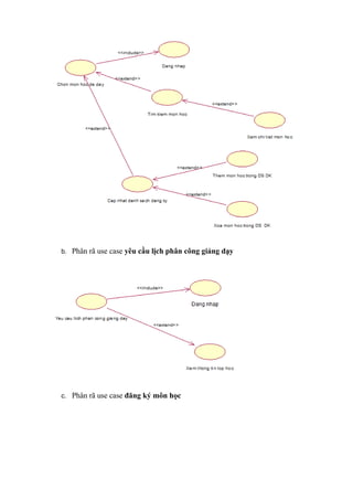 b. Phân rã use case yêu cầu lịch phân công giảng dạy




c. Phân rã use case đăng ký môn học
 