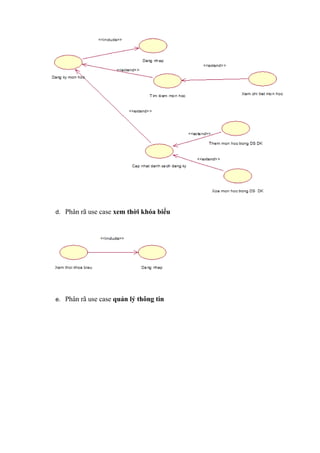 d. Phân rã use case xem thời khóa biểu




e. Phân rã use case quản lý thông tin
 