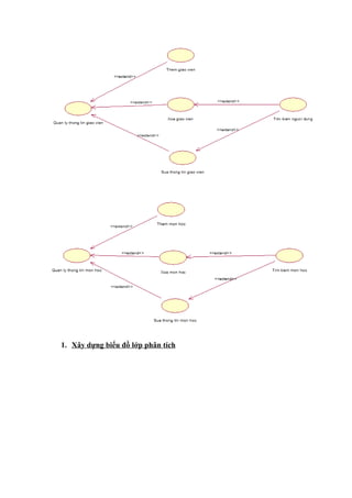 1. Xây dựng biểu đồ lớp phân tích
 