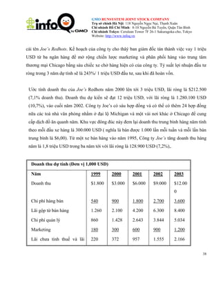 GMO RUNSYSTEM JOINT STOCK COMPANY
Trụ sở chính Hà Nội: 118 Nguyễn Ngọc Nại, Thanh Xuân
Chi nhánh Hồ Chí Minh: 8-10 Nguyễn Bá Tuyển, Quận Tân Bình
Chi nhánh Tokyo: Cerulean Tower 7F 26-1 Sakuragoka-cho, Tokyo
Website: http://www.infoq.vn

cái tên Joe’s Redhots. Kế hoạch của công ty cho thâý ban giám đốc tán thành việc vay 1 triệu
USD từ ba ngân hàng để mở rộng chiến lược marketing và phân phối hàng vào trung tâm
thương mại Chicago bằng sáu chiếc xe chở hàng hiện có của công ty. Tỷ suất lợi nhuận đầu tư
ròng trong 3 năm dự tính sẽ là 243%/ 1 triệu USD đầu tư, sau khi đã hoàn vốn.
Ước tính doanh thu của Joe’s Redhots năm 2000 lên tới 3 triệu USD, lãi ròng là $212.500
(7,1% doanh thu). Doanh thu dự kiến sẽ đạt 12 triệu USD, với lãi ròng là 1.280.100 USD
(10,7%), vào cuối năm 2002. Công ty Joe’s có sáu hợp đồng và có thể có thêm 24 hợp đồng
nữa các toà nhà văn phòng nhằm ở đại lộ Michigan và một vài nơi khác ở Chicago để cung
cấp dịch đồ ăn quanh năm. Khu vực đông đúc này đem lại doanh thu trung bình hàng năm tính
theo mỗi đầu xe hàng là 300.000 USD ( nghĩa là bán được 1.000 lần mỗi tuần và mỗi lần bán
trung bình là $6,00). Từ một xe bán hàng vào năm 1995, Công ty Joe’s tăng doanh thu hàng
năm là 1,8 triệu USD trong ba năm tới với lãi ròng là 128.900 USD (7,2%),.

Doanh thu dự tính (Đơn vị 1,000 USD)
Năm

1999

2000

2001

2002

2003

Doanh thu

$1.800

$3.000

$6.000

$9.000

$12.00
0

Chi phí hàng bán

540

900

1.800

2.700

3.600

Lãi gộp từ bán hàng

1.260

2.100

4.200

6.300

8.400

Chi phí quản lý

860

1.428

2.643

3.844

5.034

Marketing

180

300

600

900

1.200

Lãi chưa tính thuế và lãi

220

372

957

1.555

2.166
38

 