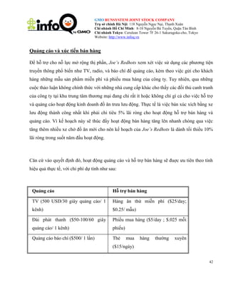 GMO RUNSYSTEM JOINT STOCK COMPANY
Trụ sở chính Hà Nội: 118 Nguyễn Ngọc Nại, Thanh Xuân
Chi nhánh Hồ Chí Minh: 8-10 Nguyễn Bá Tuyển, Quận Tân Bình
Chi nhánh Tokyo: Cerulean Tower 7F 26-1 Sakuragoka-cho, Tokyo
Website: http://www.infoq.vn

Quảng cáo và xúc tiến bán hàng
Để hỗ trợ cho nỗ lực mở rộng thị phần, Joe’s Redhots xem xét việc sử dụng các phương tiện
truyền thông phổ biến như TV, radio, và báo chí để quảng cáo, kèm theo việc gửi cho khách
hàng những mẫu sản phẩm miễn phí và phiếu mua hàng của công ty. Tuy nhiên, qua những
cuộc thảo luận không chính thức với những nhà cung cấp khác cho thấy các đối thủ canh tranh
của công ty tại khu trung tâm thương mại đang chi rất ít hoặc không chi gì cả cho việc hỗ trợ
và quảng cáo hoạt động kinh doanh đồ ăn trưa lưu động. Thực tế là việc bán xúc xích bằng xe
lưu động thành công nhất khi phải chi tiêu 5% lãi ròng cho hoạt động hỗ trợ bán hàng và
quảng cáo. Vì kế hoạch này sẽ thúc đẩy hoạt động bán hàng tăng lên nhanh chóng qua việc
tăng thêm nhiều xe chở đồ ăn mới cho nên kế hoạch của Joe’s Redhots là dành tối thiểu 10%
lãi ròng trong suốt năm đầu hoạt động.

Căn cứ vào quyết định đó, hoạt động quảng cáo và hỗ trợ bán hàng sẽ đuợc ưu tiên theo tính
hiệu quả thực tế, với chi phí dự tính như sau:

Quảng cáo

Hỗ trợ bán hàng

TV (500 USD/30 giây quảng cáo/ 1

Hàng ăn thứ miễn phí ($25/day;

kênh)

$0.25/ mẫu)

Đài phát thanh ($50-100/60 giây

Phiếu mua hàng ($5/day ; $.025 mỗi

quảng cáo/ 1 kênh)

phiếu)

Quảng cáo báo chí ($500/ 1 lần)

Thẻ

mua

hàng

thường

xuyên

($15/ngày)
42

 