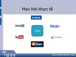 Học hỏi thực tế




      .ORG
 