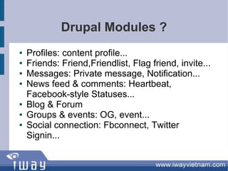 Drupal Modules ?
●   Profiles: content profile...
●   Friends: Friend,Friendlist, Flag friend, invite...
●   Messages: Private message, Notification...
●   News feed & comments: Heartbeat,
    Facebook-style Statuses...
●   Blog & Forum
●   Groups & events: OG, event...
●   Social connection: Fbconnect, Twitter
    Signin...
 