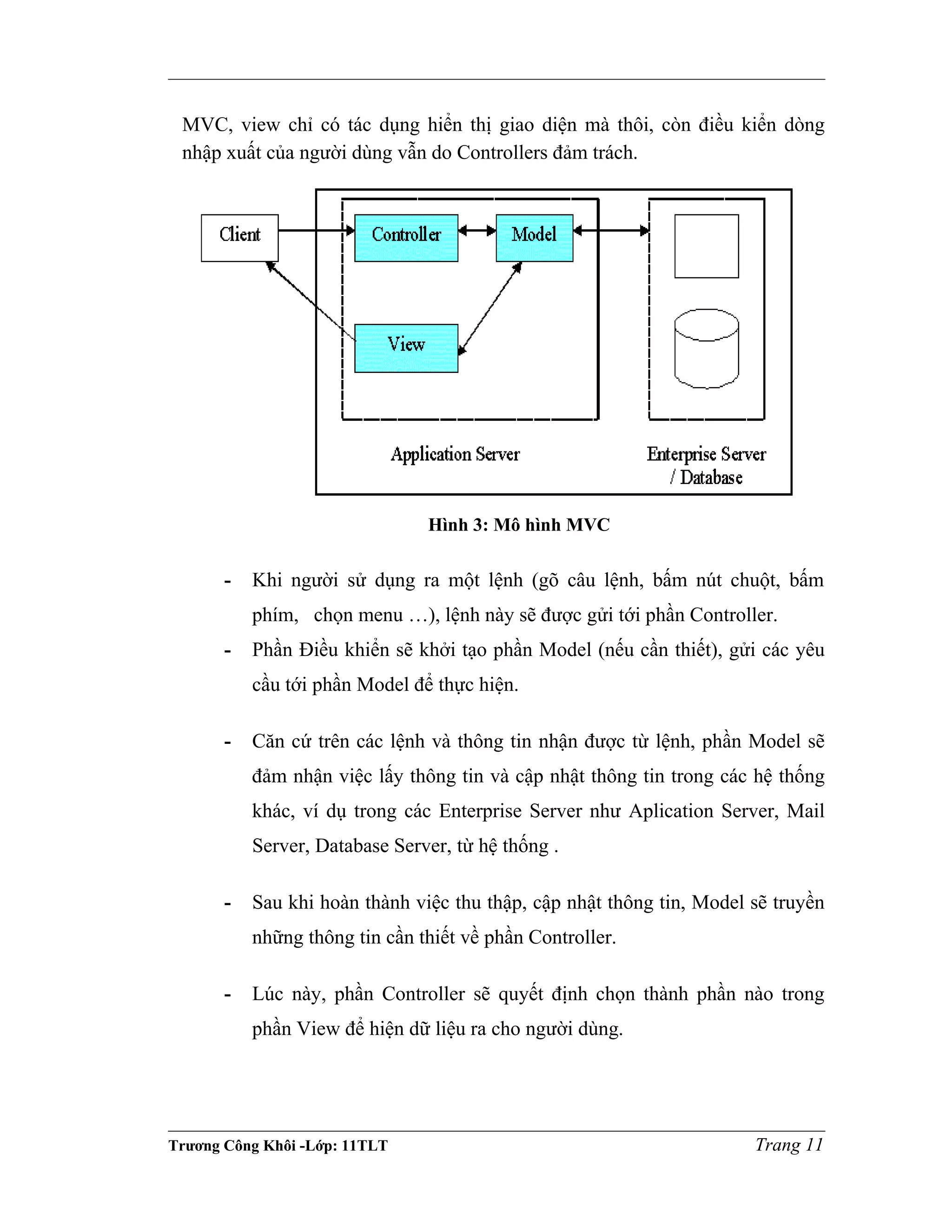 MVC, view chỉ có tác dụng hiển thị giao diện mà thôi, còn điều kiển dòng
nhập xuất của người dùng vẫn do Controllers đảm trách.
Hình 3: Mô hình MVC
- Khi người sử dụng ra một lệnh (gõ câu lệnh, bấm nút chuột, bấm
phím, chọn menu …), lệnh này sẽ được gửi tới phần Controller.
- Phần Điều khiển sẽ khởi tạo phần Model (nếu cần thiết), gửi các yêu
cầu tới phần Model để thực hiện.
- Căn cứ trên các lệnh và thông tin nhận được từ lệnh, phần Model sẽ
đảm nhận việc lấy thông tin và cập nhật thông tin trong các hệ thống
khác, ví dụ trong các Enterprise Server như Aplication Server, Mail
Server, Database Server, từ hệ thống .
- Sau khi hoàn thành việc thu thập, cập nhật thông tin, Model sẽ truyền
những thông tin cần thiết về phần Controller.
- Lúc này, phần Controller sẽ quyết định chọn thành phần nào trong
phần View để hiện dữ liệu ra cho người dùng.
Trương Công Khôi -Lớp: 11TLT Trang 11
 
