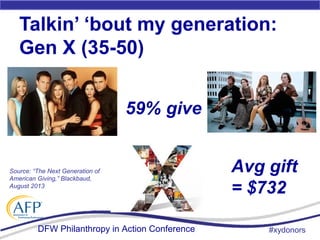 DFW Philanthropy in Action Conference
Talkin’ ‘bout my generation:
Gen X (35-50)
#xydonors
Avg gift
= $732
59% give
Source...