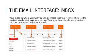 THE EMAIL INTERFACE: INBOX
Your inbox is where you will you see all emails that you receive. They list the
subject, sender and date sent to you. They also show simple menu options
such as compose to write your email.
 