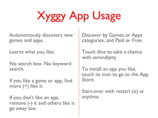 Xyggy App Usage
Autonomously discovers new         Discover by Games or Apps
games and apps.                    categories, and Paid or Free.

Learns what you like.              Touch dice to take a chance
                                   with serendipity
No search box. No keyword
search.                            To install an app you like,
                                   touch its icon to go to the App
If you like a game or app, find    Store.
more (+) like it.
                                   Start-over with restart (o) at
If you don't like an app,          anytime.
remove (-) it and others like it
go away too.
 