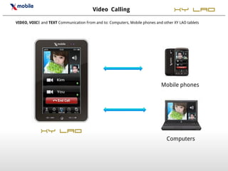 Video Calling                              XY LAO
VIDEO, VOICE and TEXT Communication From and to: Computers, Mobile phones and other XY LAO tablets




                                                                             Mobile phones




             XY LAO
                                                                                Computers
 