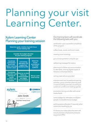 Xylem Learning Center (Sign up for a course) | PDF