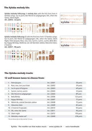 D

Cis

4

C

4

H

3

B

3

A

3

Gis G
3

3

1x

3x
Fis

3

6x

F

3

1x
G2 Gis2 A2

B2

H2

melodia 1

3x
4

1x

2x

7x

C3 Cis3 D3 Dis3 E3
2x

3x

6x 1x

8x

1x

3x

melodia 2

1x 3x

2x
D

4

Cis

4

C

4

H

3

4x

B

A

3

3

5x
Gis G
3

3

Fis

20x

1x

4x
3

F

3

1x
G2 Gis2 A2

B2

H2

2x

1x

8x

6x

11x

C3 Cis3 D3 Dis3 E3

1x 3x

3x

4x

2x

3x

1x

1x

8x 1x

1x

1x

4x

 