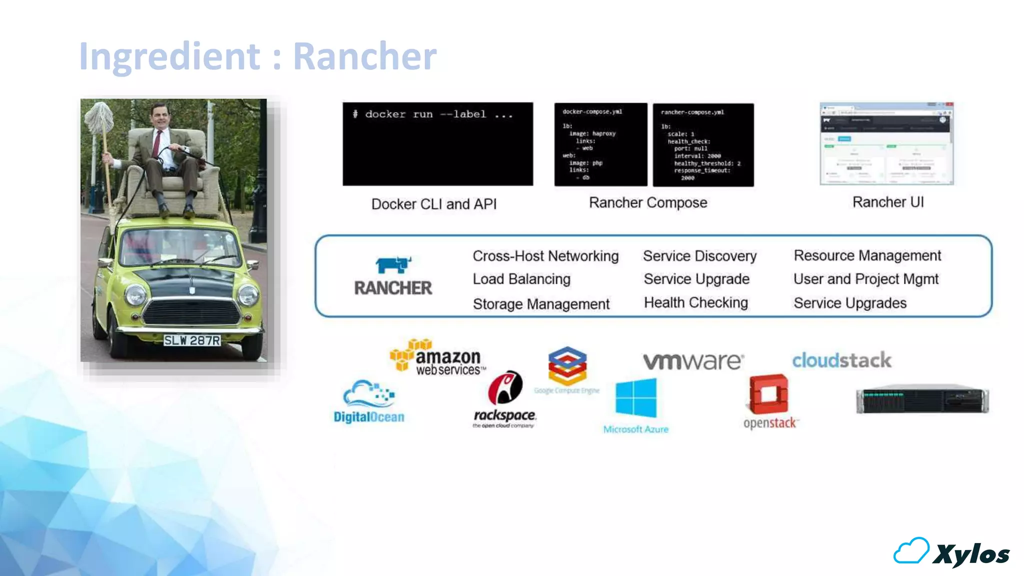 Ingredient : Rancher
 