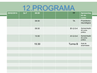 09/02/2014 2a F 08:00 TT Apresentaç
ão do
curso
09:30 TA Propedéutica
neurológica
09:30 B1-2-3-4 Apresentação
do curso
prático
13:30 A1-2-3-4 Apresentação
do curso
prático
15:30 Turma B Aula de
anamneses
 