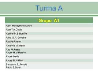 Grupo A1
Alain Masayoshi Adachi
Alan T.A.Costa
Alanne M.S.Bonfim
Aline G.A. Oliveira
Álvaro F.Neto
Amanda M.Vieira
Ana M.Reina
Andre H.M.Pereira
Andre Ikeda
Andre M.N.Pina
Barbarah S. Penatti
Fábio B.Soler
 
