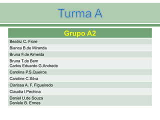 Grupo A2
Beatriz C. Fiore
Bianca B.de Miranda
Bruna F.de Almeida
Bruna T.de Bem
Carlos Eduardo G.Andrade
Carolina P.S.Queiros
Caroline C.Silva
Clarissa A. F. Figueiredo
Claudia l.Pechina
Daniel U.de Souza
Daniele B. Ennes
 