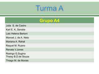 Grupo A4
Julia S. de Castro
Karl E. K. Senske
Lais Helena Bertoni
Manoel J. de A. Neto
Mariana A. Rahal
Raquel M. Ruano
Renata V.Jones
Rodrigo G.Sugino
Thaisy B.D.de Souza
Thiago M. de Morais
 