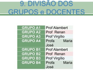 GRUPO A1 Prof Alambert
GRUPO A2 Prof Renan
GRUPO A3 Prof Virgílio
GRUPO A4 Profa Maria
José
GRUPO B1 Prof Alambert
GRUPO B2 Prof Renan
GRUPO B3 Prof Virgílio
GRUPO B4 Profa Maria
José
 